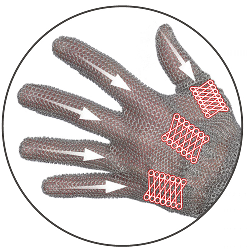 GANT_INOX_WILCOFLEX7_3_75