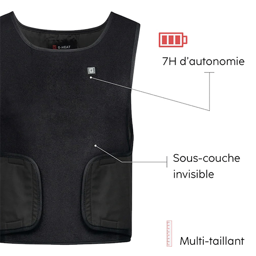 GILET_HV22_BATTERIE_3_75