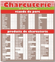Tableau Charcuterie